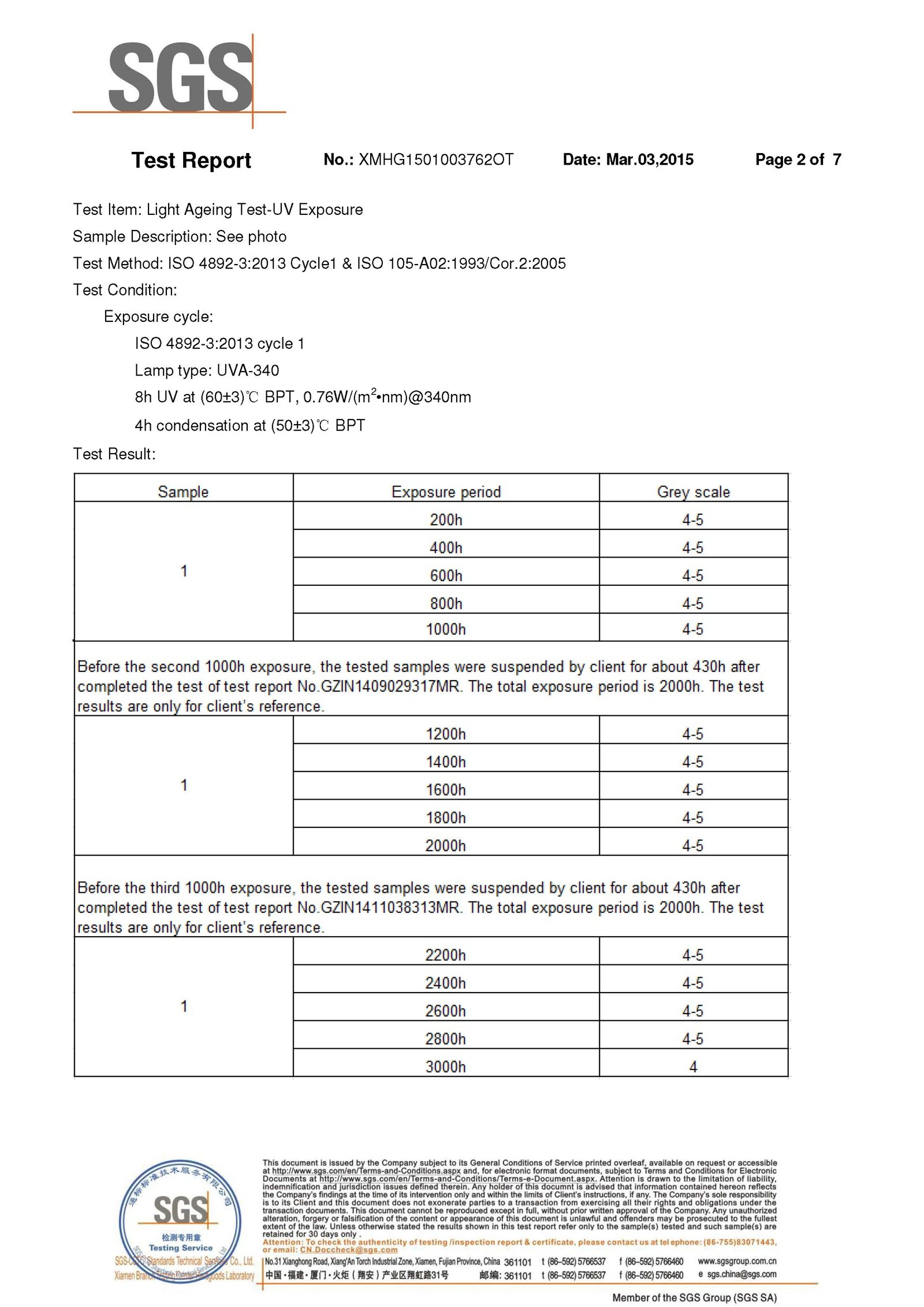 3000h Anti-UV Certification of Artificial Grass 3000h Anti-UV Certification of Artificial Grass